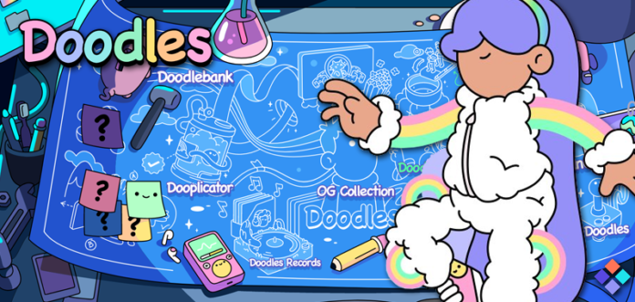 The 'DoodleMap' a Blueprint for the Doodleverse