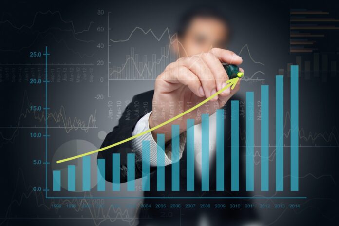 CRM and PDFS See High Growth Potential With B Ratings