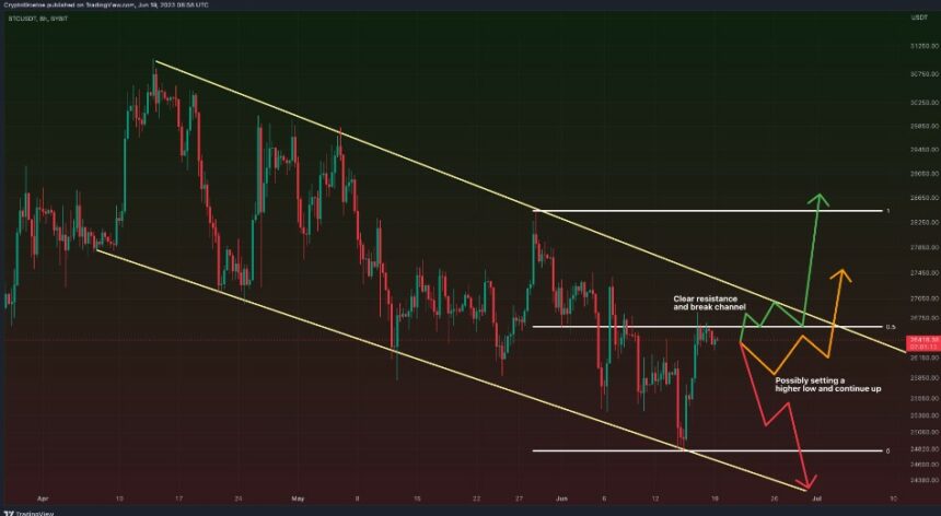 Bitcoin 
