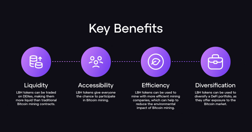 GoMining Key Benefits