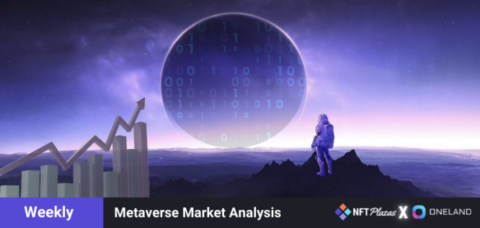 OneLand Metaverse Market Analysis: Sep 25 - Oct 1