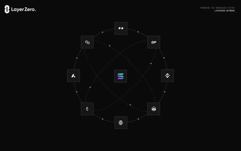 layer-zero-adds-solana