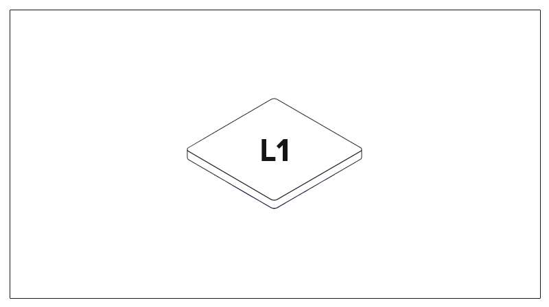 Layer-1 vs. Layer-2 Blockchain: What's The Difference? - Layer-1 Blockchain