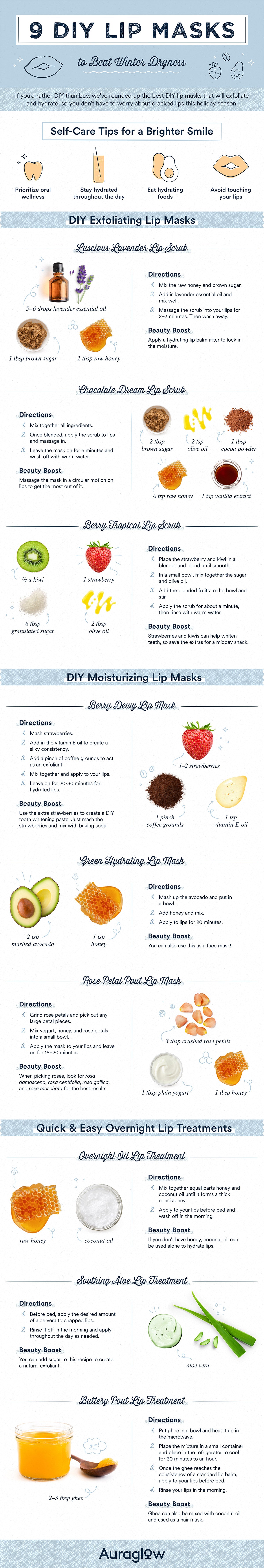 diy-winter-lip-masks