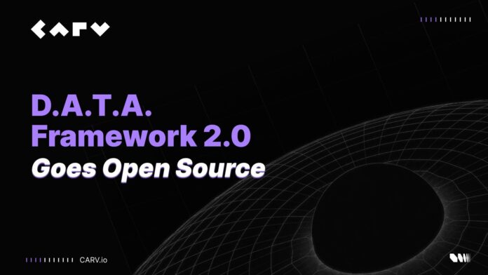 CARV’s D.A.T.A. Framework Goes Open Source – Empowering AI Agents with Economic Self Awareness – Blockchain News, Opinion, TV and Jobs